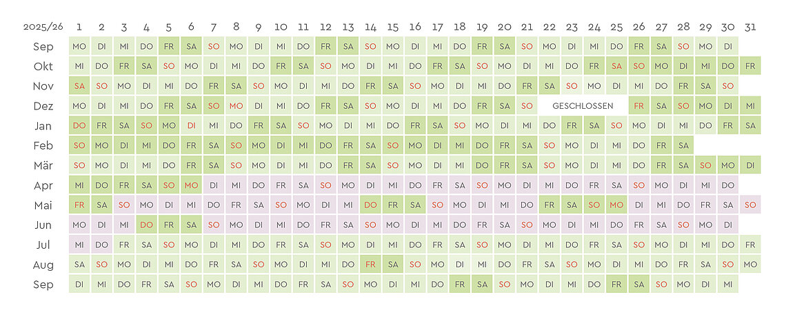 Saisonkalender 2025/26