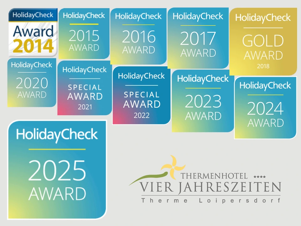 Vielfach ausgezeichnet mit dem HolidayCheck Award